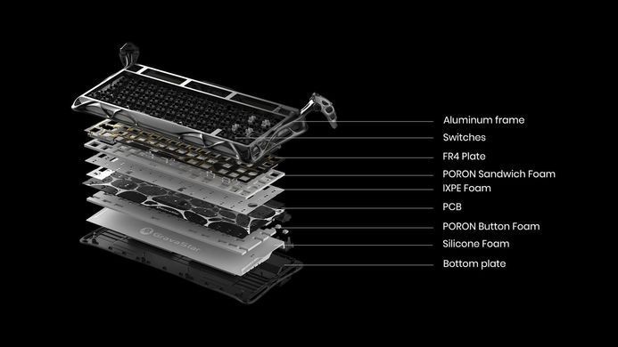 GravaStar Клавіатура механічна Mercury K1 Pro 80keys, GravaStar x Kailh Speedy Mint, BT/WL/USB, RGB, Interstellar Silver GSK1PRO_S_CGRY фото