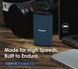 Transcend Портативный SSD 2TB USB 3.2 Gen 2x2 Type-C ESD410C 3 - магазин Coolbaba Toys