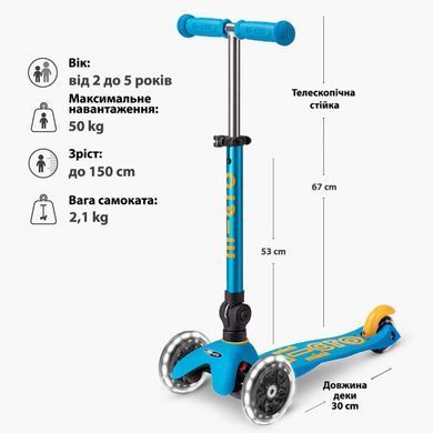 Самокат MICRO серії "Mini Deluxe Foldable LED" &ndash; БЛАКИТНИЙ ОКЕАН (складаний, до 50 кг (kg), триколісний, світло) MMD200 фото