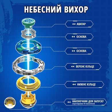 Infinity Nado Набор VI Dream Pack Огненный Дракон и Небесний Вихрь (Fiery Dragon vs Super Whisker) EU654271 фото