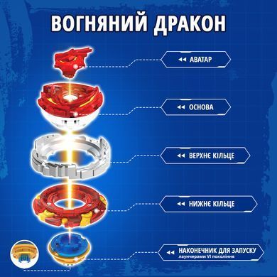 Infinity Nado Набор VI Dream Pack Огненный Дракон и Небесний Вихрь (Fiery Dragon vs Super Whisker) EU654271 фото