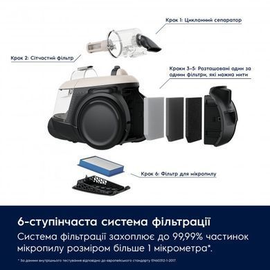 Electrolux Пылесос контейнерный, 700Вт, конт пыль -1,6л, HEPA13, 6 насадок, белый EL61H4SW фото