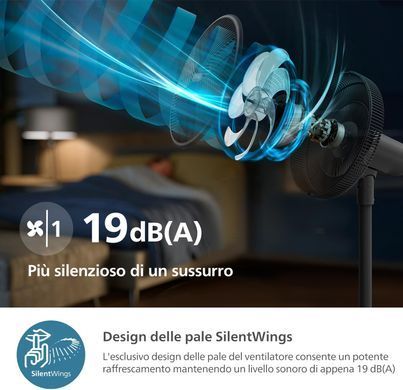 Philips Вентилятор Philips напольный Series 3000, 40см, 48Вт, управление сматфоном, регулировка высоты, черный