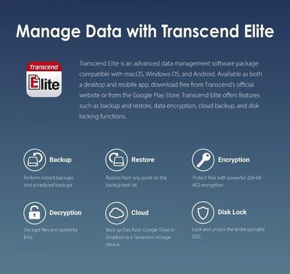 Transcend Портативный SSD 1TB USB 3.2 Gen 2x2 Type-C ESD410C TS1TESD410C фото
