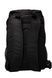 Acer Рюкзак Nitro Multi-funtional 15,6 Black 5 - магазин Coolbaba Toys