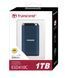 Transcend Портативный SSD 1TB USB 3.2 Gen 2x2 Type-C ESD410C 9 - магазин Coolbaba Toys