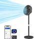 Philips Вентилятор Philips напольный Series 3000, 40см, 48Вт, управление сматфоном, регулировка высоты, черный