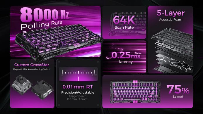 GravaStar Клавиатура механическая Mercury V75 Lite 75keys, Blackcore, USB-A, Transparent Black GSV75LITE_XTAL_BLK фото