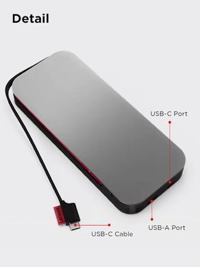 Lenovo Портативний зарядний пристрій Power Bank 20000 mAh, Go USB-C Laptop, Thunder Black 40ALLG2WWW фото
