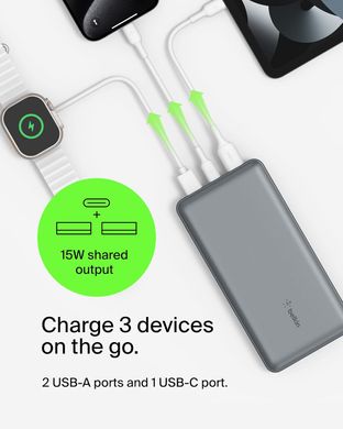 Belkin Акумулятор портативний літій-іонний Power Bank 20000мА·год, 15Вт, 2хUSB-A/USB-C, cірий BPB012BTGY фото