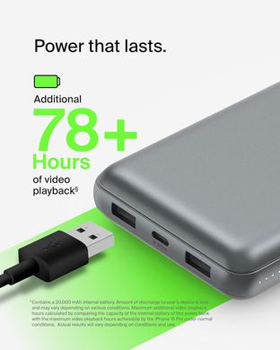 Belkin Акумулятор портативний літій-іонний Power Bank 20000мА·год, 15Вт, 2хUSB-A/USB-C, cірий BPB012BTGY фото