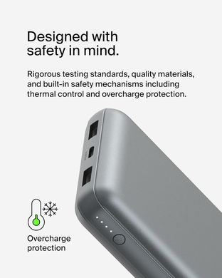 Belkin Акумулятор портативний літій-іонний Power Bank 20000мА·год, 15Вт, 2хUSB-A/USB-C, cірий BPB012BTGY фото