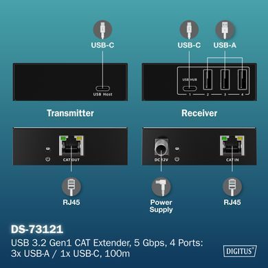 Digitus Подовжувач USB 3.2 Gen1, для використання з кабелем Cat6A, до 100 м, 3 х USB-A, 1 x USB-C, чорний DA-73121 фото
