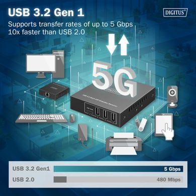 Digitus Подовжувач USB 3.2 Gen1, для використання з кабелем Cat6A, до 100 м, 3 х USB-A, 1 x USB-C, чорний DA-73121 фото