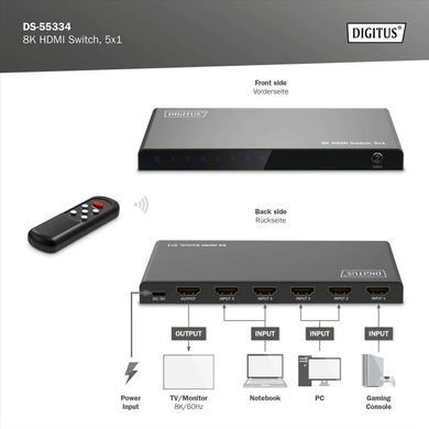 Digitus Відеокомутатор UHD HDMI (INx5 - OUTx1), 8K DS-55334 фото