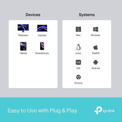 TP-Link Хаб USB UH3020C USB-C > 1xUSB3.0/1xUSBC (PD 100W)/1xHDMI UH3020C фото
