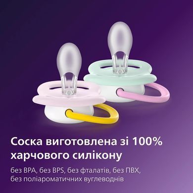 AVENT Philips Avent SCF080/24 Ultra Air Pacifier, 0-6 months, 2pcs, girl design. SCF080/24 фото