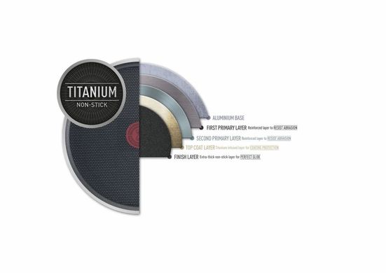 Сковорода Tefal Simply Clean, 26см, покрытие Titanium, Thermo-Spot, алюм., чёрный B5670553 фото