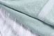 ARDESTO Набір кухонних рушників SuperSoft, махрові, аква, 2х40х60см, 100% бавовна