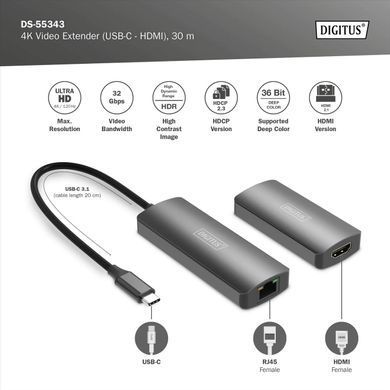 Digitus Набір відеоподовжувачів USB-C - HDMI, 4K/120 Гц, CAT6, 30м DS-55343 фото