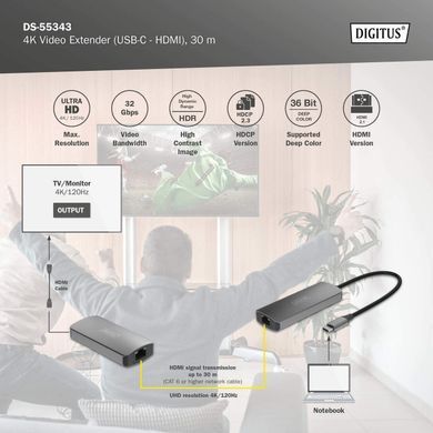 Digitus Набір відеоподовжувачів USB-C - HDMI, 4K/120 Гц, CAT6, 30м DS-55343 фото