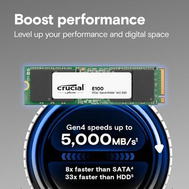 Crucial Накопичувач SSD Crucial M.2 480GB PCIe 4.0 E100 CT480E100SSD8 фото