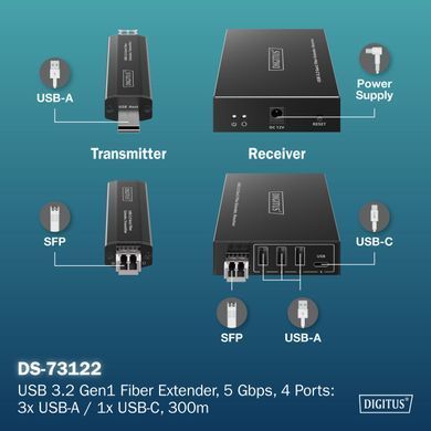 Digitus Подовжувач USB 3.2 Gen1, для використання з кабелем FO MM LC, до 300 м, 3 х USB-A, 1 x USB-C, чорний DA-73122 фото