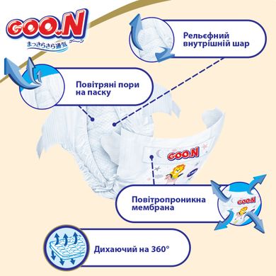 Подгузники GOO.N Premium Soft для детей 7-12 kg (размер 3(M), на липучках, унисекс, 128 шт) 863224-2 фото