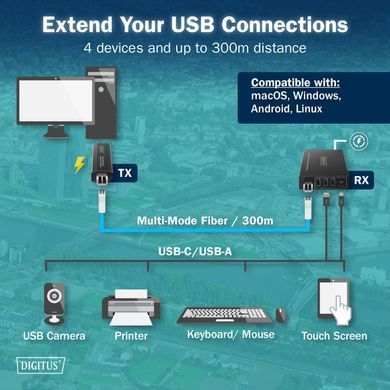 Digitus Подовжувач USB 3.2 Gen1, для використання з кабелем FO MM LC, до 300 м, 3 х USB-A, 1 x USB-C, чорний DA-73122 фото