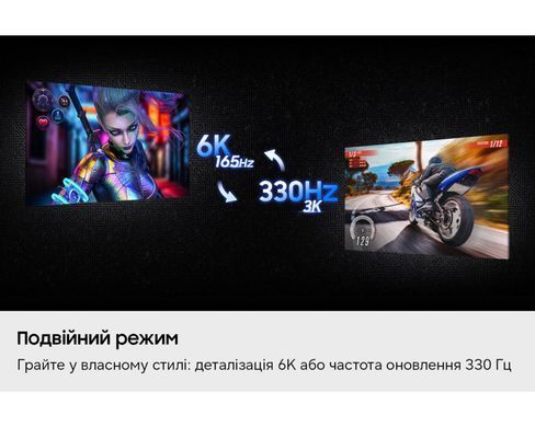 Samsung Монітор Samsung 32" Odyssey Gaming G80HS 2xHDMI, DP, USB, IPS, 6144x3456, 165Hz, 1ms LS32HG802ESXUA фото