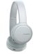 Навушники SONY WH-CH510 On-ear Wireless Mic Білий 3 - магазин Coolbaba Toys