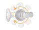Nuvita Механический молокоотсос с регулируемой ручкой NV1215M 3 - магазин Coolbaba Toys