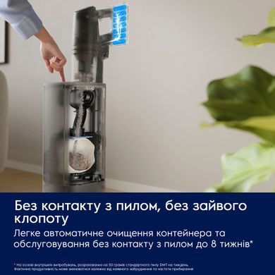Electrolux Беспроводной пылесос EP83HB25UV 800 EP83HB25UV фото
