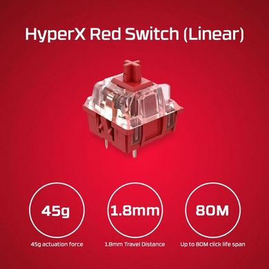 Клавіатура HyperX Alloy Origin 60 Red USB RGB ENG/RU Black 4P5N0AA фото