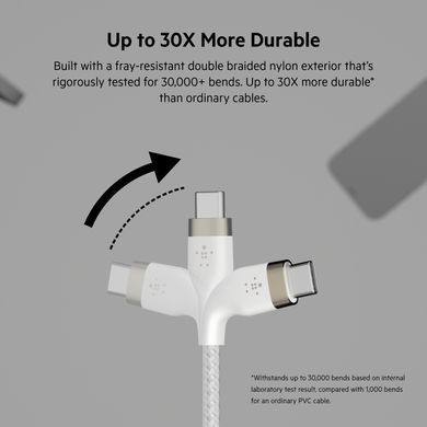 Belkin Кабель USB-С - USB-C витой, силиконовый, с ремешком на магните, 1м, белый CAB011BT1MWH фото