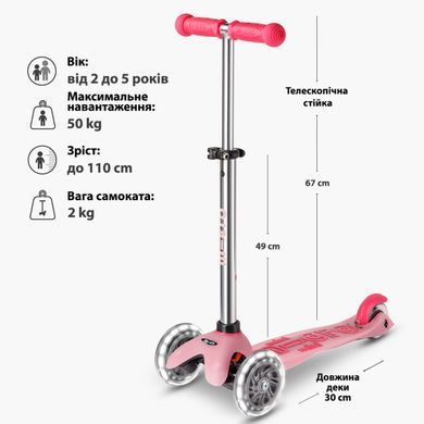 Самокат MICRO серії "Mini Deluxe Glow LED" &ndash; МОРОЗНИЙ РОЖЕВИЙ (до 50 kg, 3-х колісний, світло) MMD217 фото