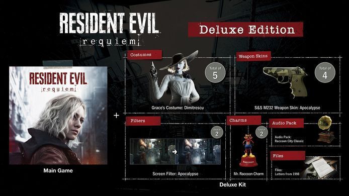 Games Software Гра консольна PS5 Resident Evil Requiem Deluxe Edition, BD диск 5055060908303 фото