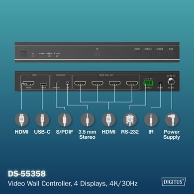 Digitus Контроллер видеостены 4K HDMI Video Wall 2x2 DS-55358 фото