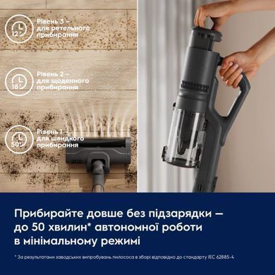 Electrolux Electrolux cordless VC, dust cont -0.3l, battery operation up to 50min, weihgt-1.9kg, HEPA10, 3 nozzles, blue EP51UH18DB фото