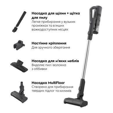 Electrolux Electrolux cordless VC, dust cont -0.3l, battery operation up to 50min, weihgt-1.9kg, HEPA10, 3 nozzles, blue EP51UH18DB фото