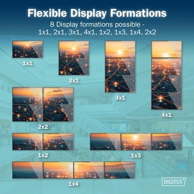 Digitus Контроллер видеостены 4K HDMI Video Wall 2x2 DS-55358 фото