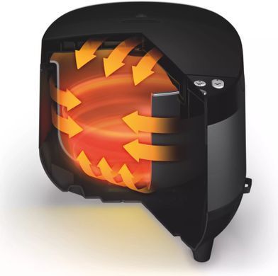 Philips Мультиварка All-in-One 980Вт, чаша-5л, електр. керування , 60 авто. программ, пластик, чорний HD4713/41 фото