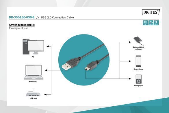 Digitus Кабель USB-A > USB-mini B синхронізації, 3.0 m, чорний AK-300130-030-S фото