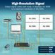Digitus Контроллер видеостены 4K HDMI Video Wall 2x2 3 - магазин Coolbaba Toys
