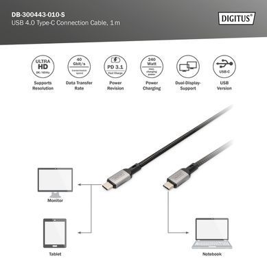 Digitus Кабель USB 4.0 (Type-C/Type-C) 1м, чорний DB-300443-010-S фото