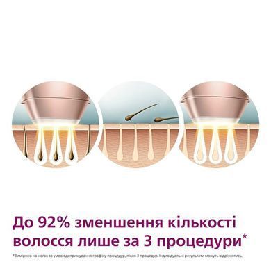 Philips Фотоэпилятор Lumea BRI977/00 серії 9900 BRI977/00 фото