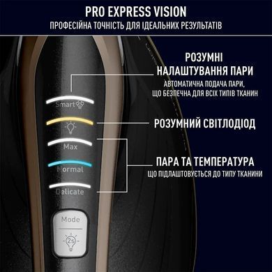 Tefal Утюг-парогенератор Pro Express Vision, 3000Вт, 1800мл, паровой удар -800гр, постоянный пар - 180гр, керам. подошва, черно-золотой GV9823E1 фото