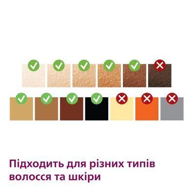 Philips Фотоэпилятор Lumea BRI977/00 серії 9900 BRI977/00 фото