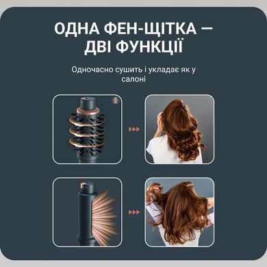 Rowenta Фен-щітка Rowenta Air Rotate, 1300Вт, 4 режими, іоніз-я, хол. обдув, функція фену, 3 насадки, кераміка, чорно-золотий UB9920E0 фото