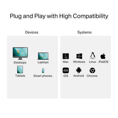 TP-Link USB-Концентратор UA430C 1xSD, 1x-microSD, USB TypeC UA430C фото